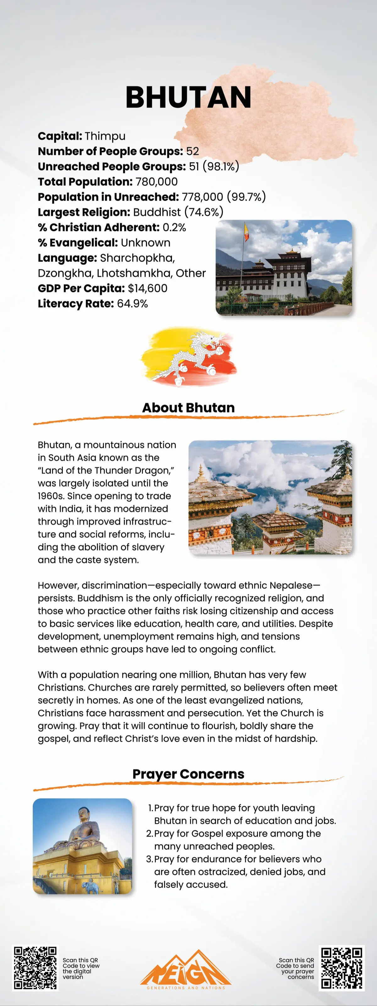 Prayer points for Bhutan