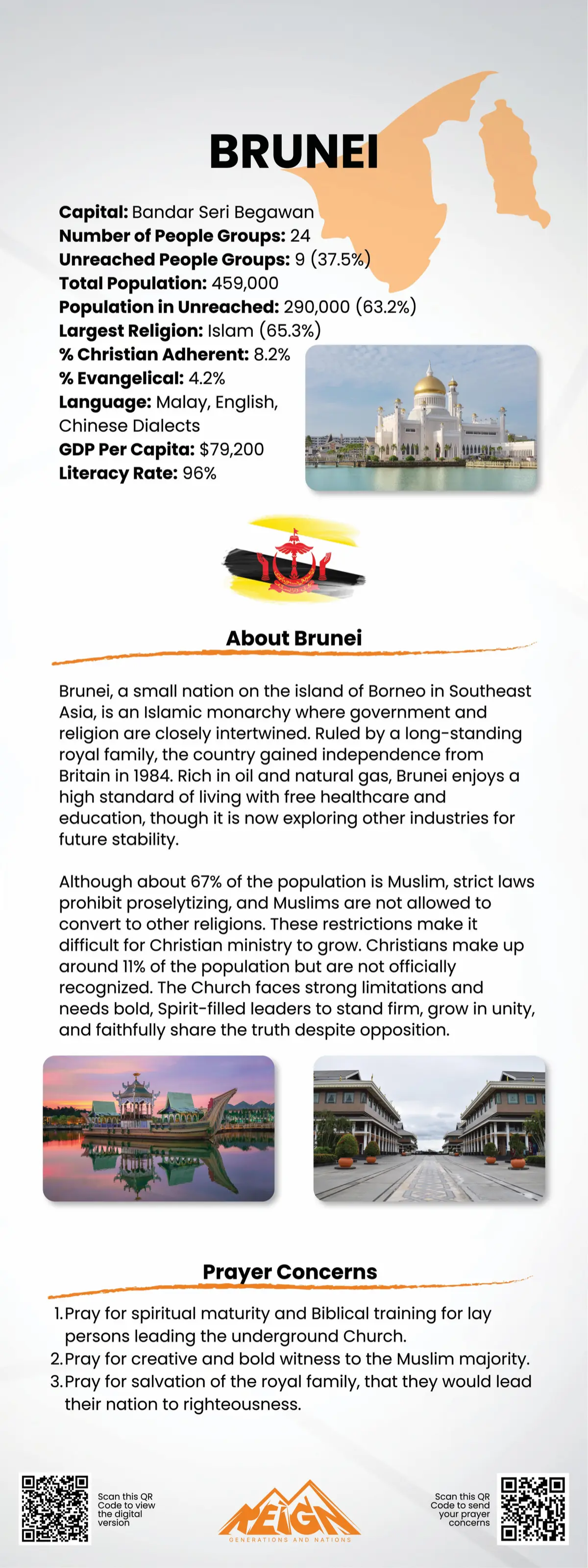 Prayer points for Brunei